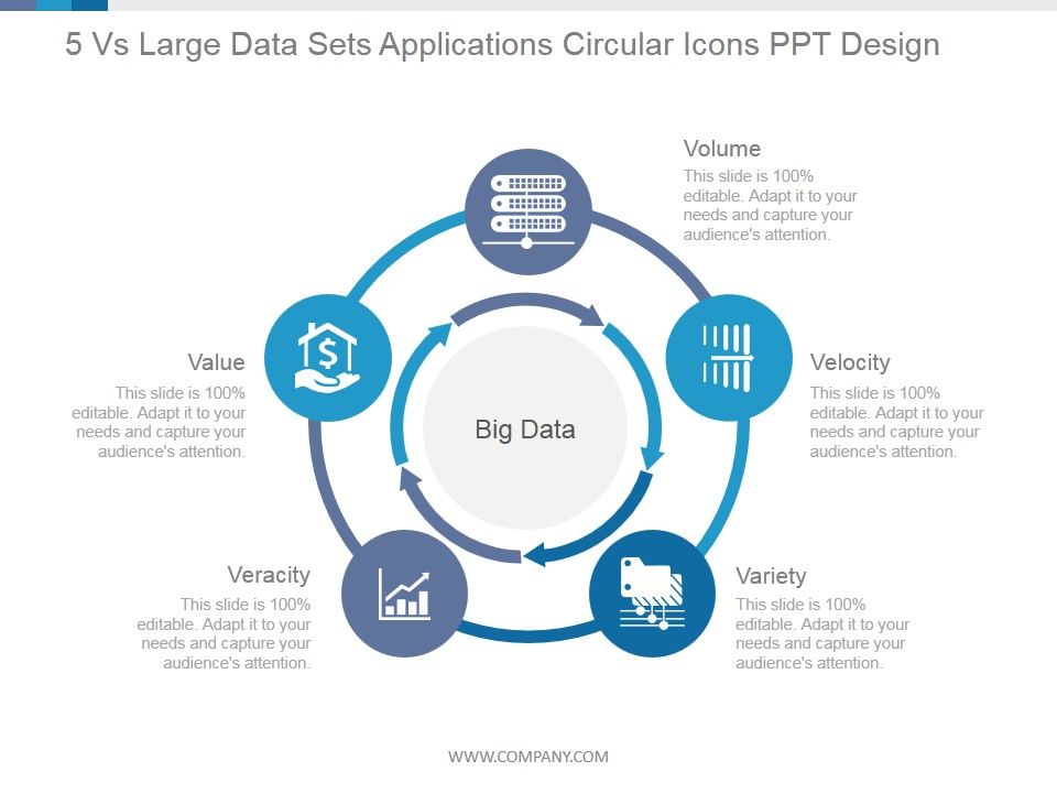 5_Vs_Large_Data_Sets_Applications_Circular_Icons_Ppt_PowerPoint_Presentation_Picture_Slide_1.jpg