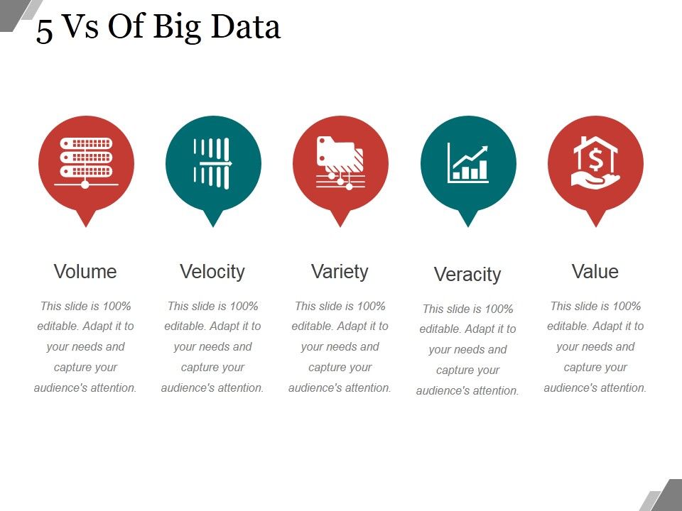 5_Vs_Of_Big_Data_Ppt_PowerPoint_Presentation_Microsoft_Slide_1.jpg
