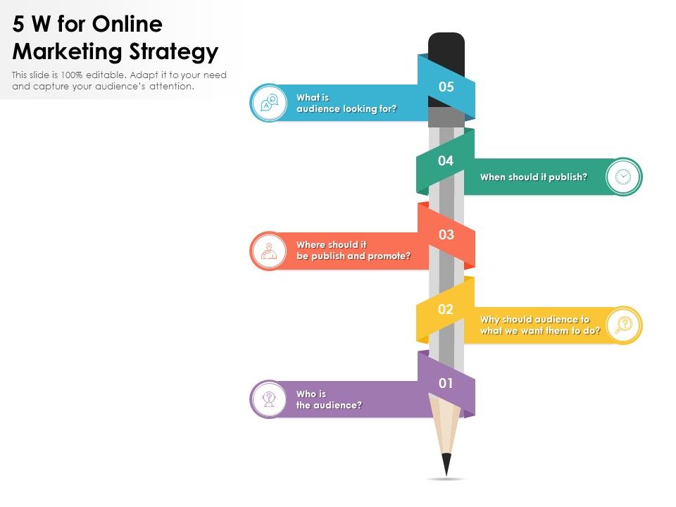 5_W_For_Online_Marketing_Strategy_Ppt_PowerPoint_Presentation_Icon_Layouts_PDF_Slide_1.jpg