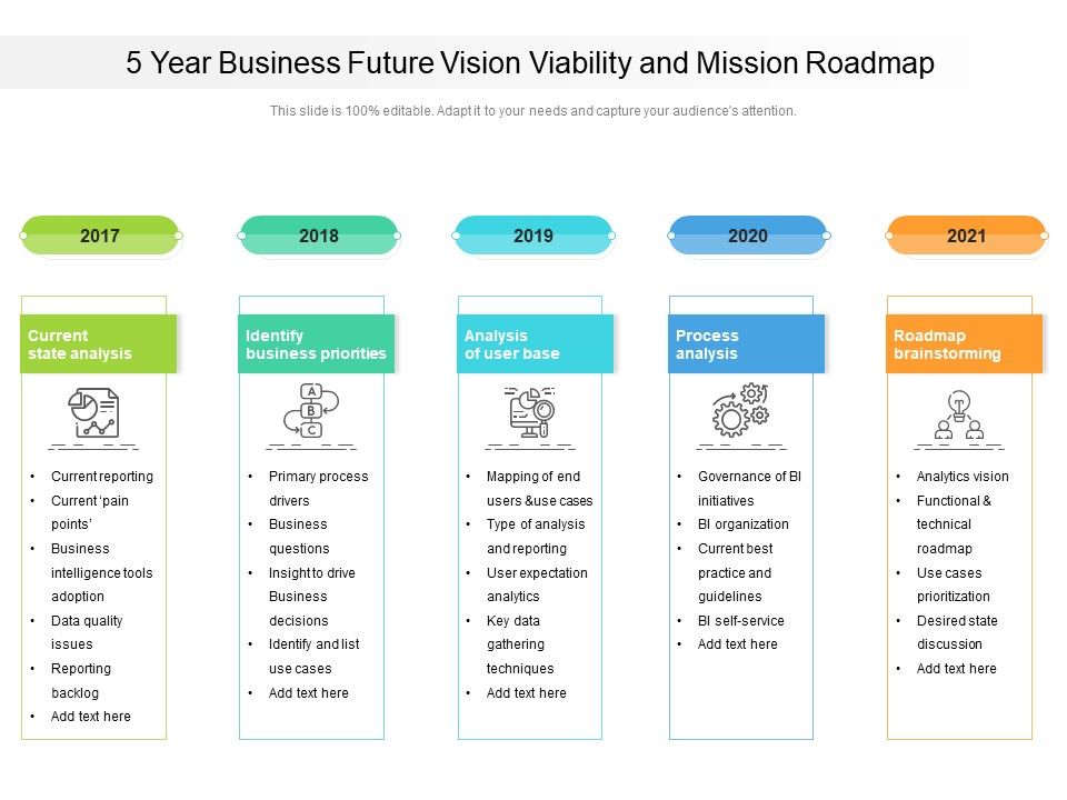 5_Year_Business_Future_Vision_Viability_And_Mission_Roadmap_Icons_Slide_1.jpg