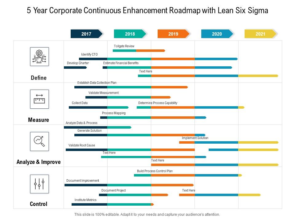 5_Year_Corporate_Continuous_Enhancement_Roadmap_With_Lean_Six_Sigma_Icons_Slide_1.jpg