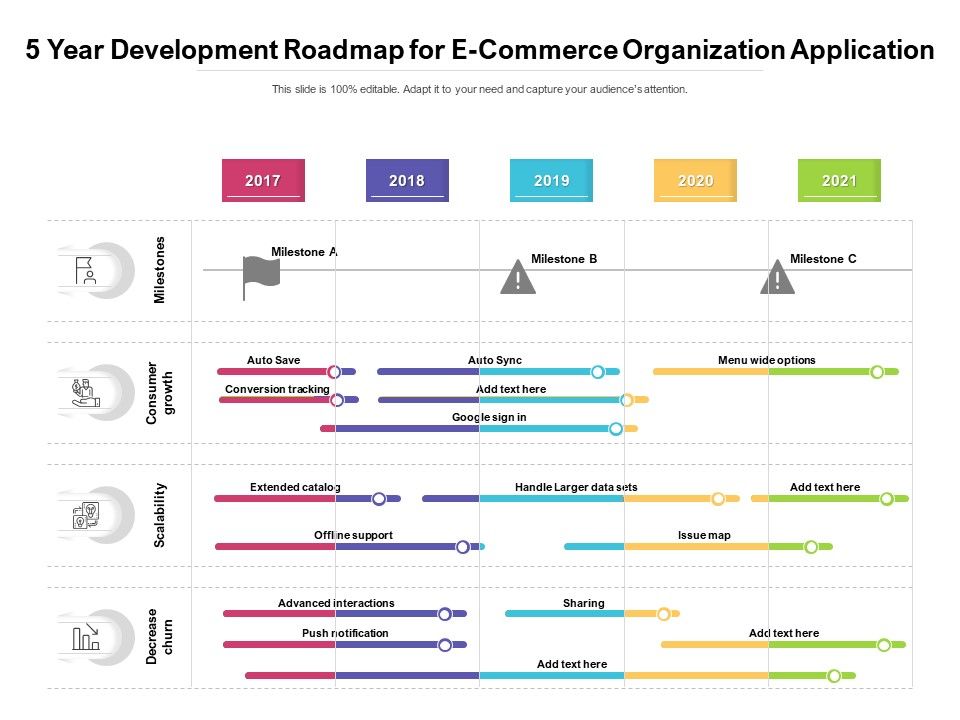 5_Year_Development_Roadmap_For_E_Commerce_Organization_Application_Structure_Slide_1.jpg