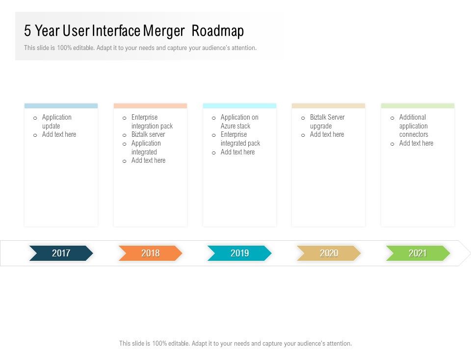 5 Year User Interface Merger Roadmap Clipart