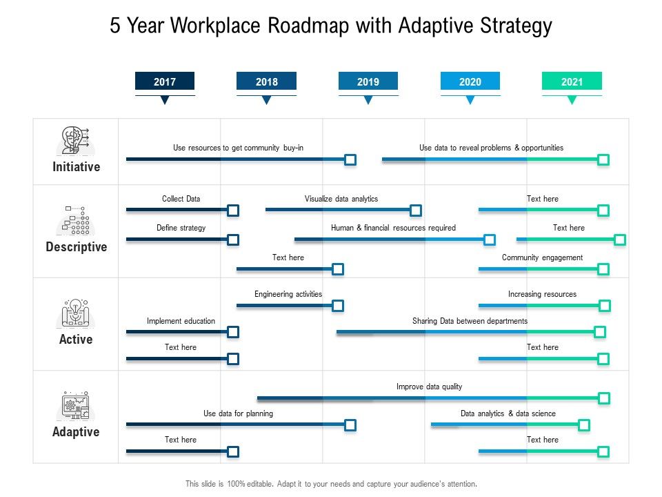 5_Year_Workplace_Roadmap_With_Adaptive_Strategy_Ideas_Slide_1.jpg