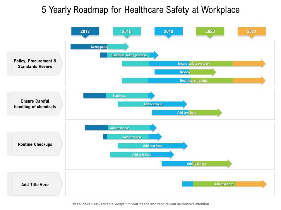 5_Yearly_Roadmap_For_Healthcare_Safety_At_Workplace_Icons_Slide_1.jpg