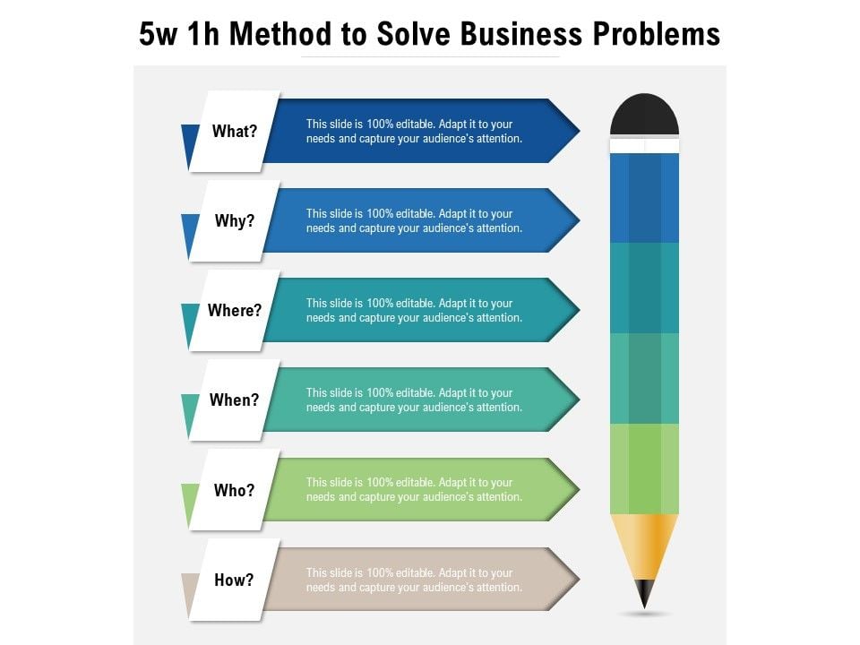 5w_1h_Method_To_Solve_Business_Problems_Ppt_PowerPoint_Presentation_Icon_Microsoft_PDF_Slide_1.jpg
