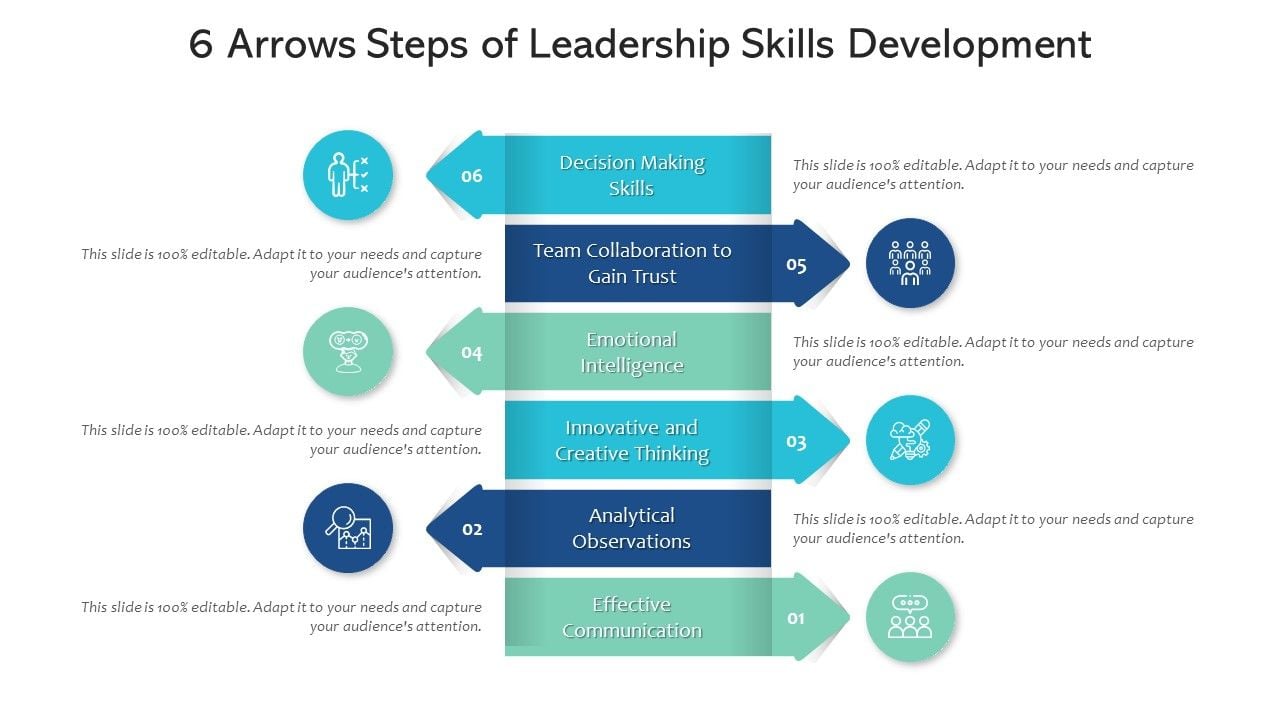 6 Arrows Steps Of Leadership Skills Development Ppt PowerPoint ...
