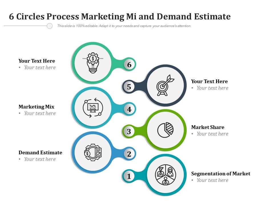 6_Circles_Process_Marketing_Mi_And_Demand_Estimate_Ppt_PowerPoint_Presentation_Icon_Slides_PDF_Slide_1.jpg