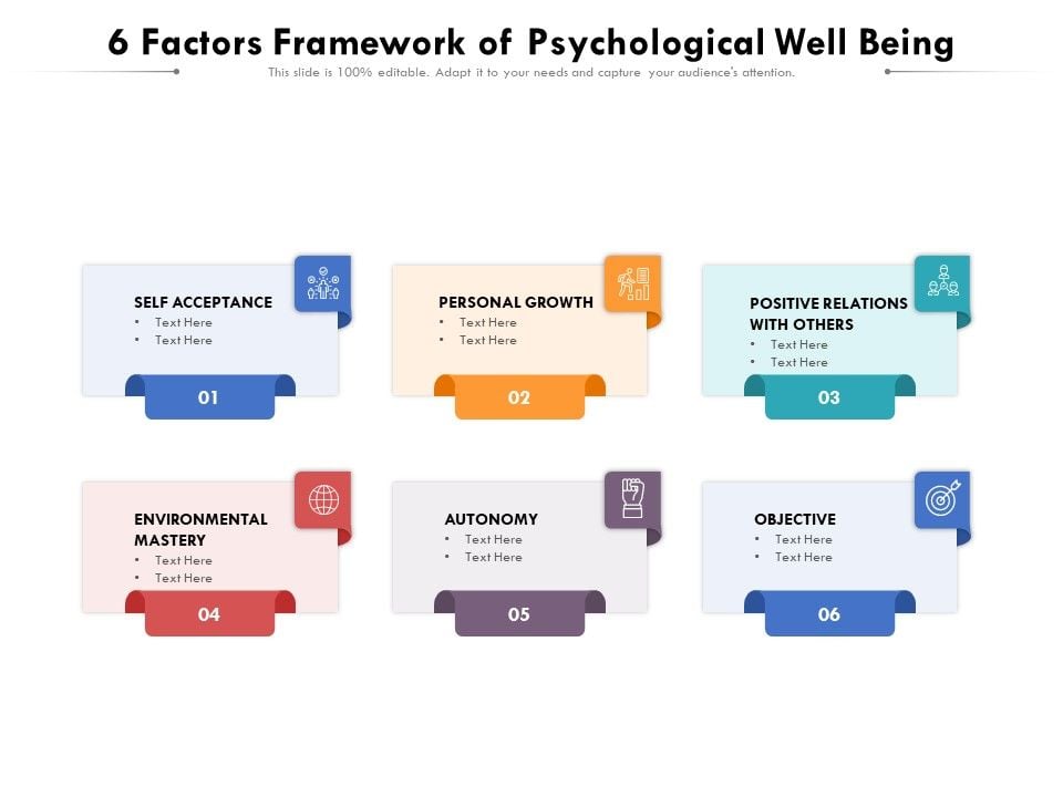 6_Factors_Framework_Of_Psychological_Well_Being_Ppt_PowerPoint_Presentation_Icon_Ideas_PDF_Slide_1.jpg