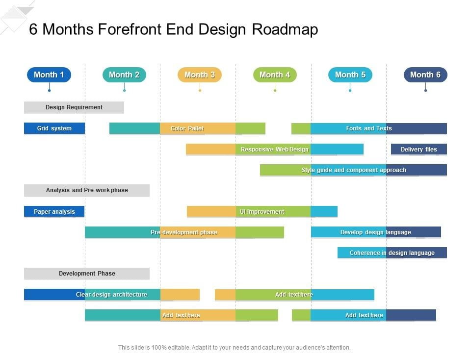 6_Months_Forefront_End_Design_Roadmap_Icons_Slide_1.jpg