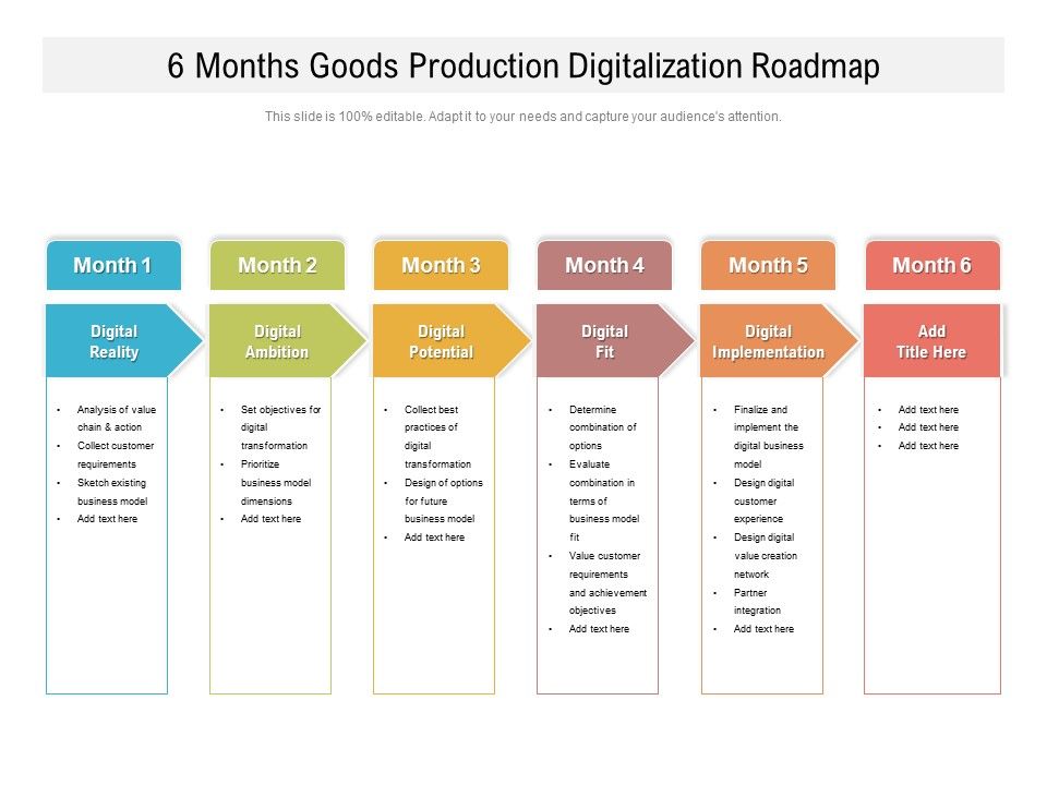 6_Months_Goods_Production_Digitalization_Roadmap_Icons_Slide_1.jpg