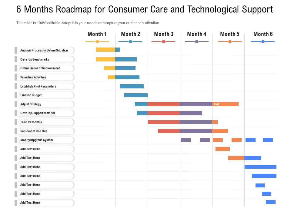 6_Months_Roadmap_For_Consumer_Care_And_Technological_Support_Icons_Slide_1.jpg
