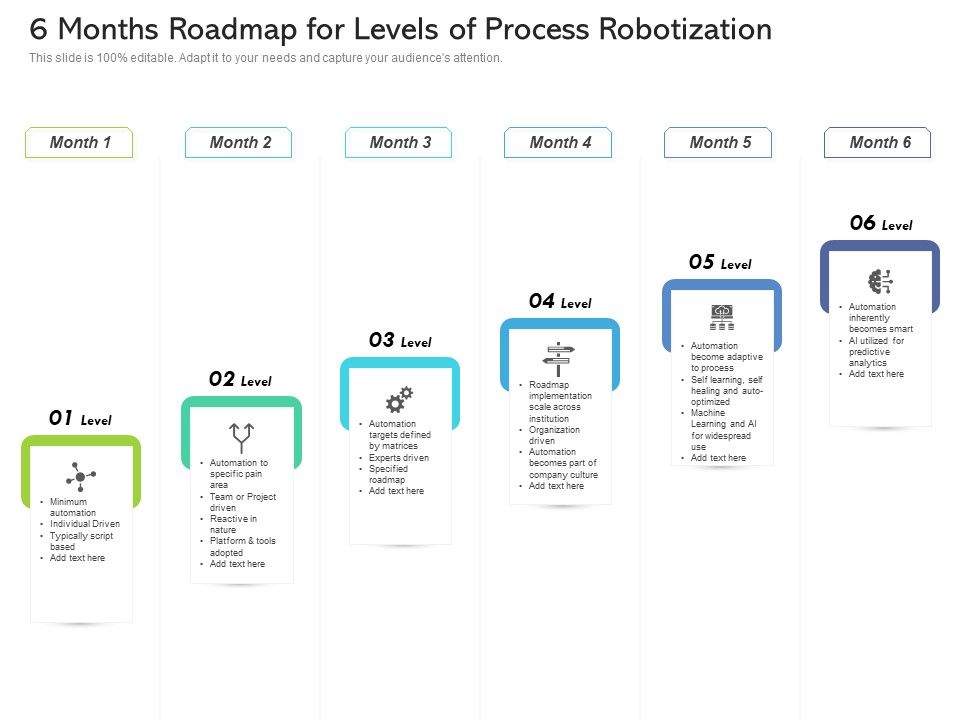 6_Months_Roadmap_For_Levels_Of_Process_Robotization_Icons_Slide_1.jpg