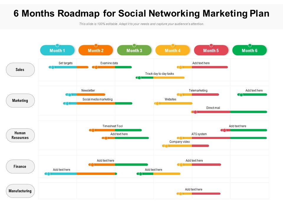 6 Months Roadmap For Social Networking Marketing Plan Rules