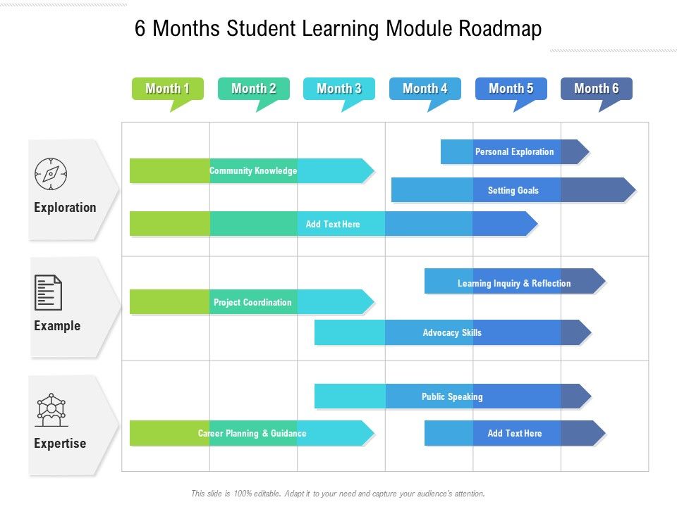 6_Months_Student_Learning_Module_Roadmap_Icons_Slide_1.jpg