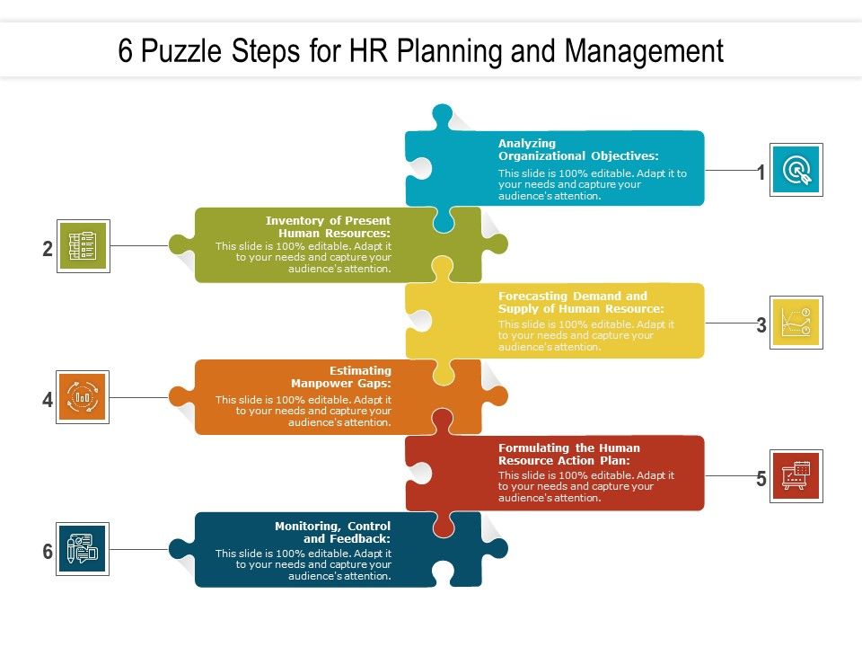 6_Puzzle_Steps_For_HR_Planning_And_Management_Ppt_PowerPoint_Presentation_Icon_Graphics_Pictures_PDF_Slide_1.jpg