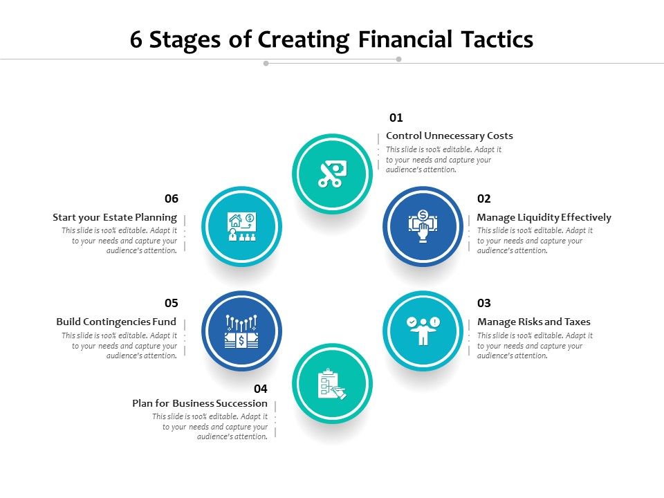 6_Stages_Of_Creating_Financial_Tactics_Ppt_PowerPoint_Presentation_Outline_Icon_PDF_Slide_1.jpg