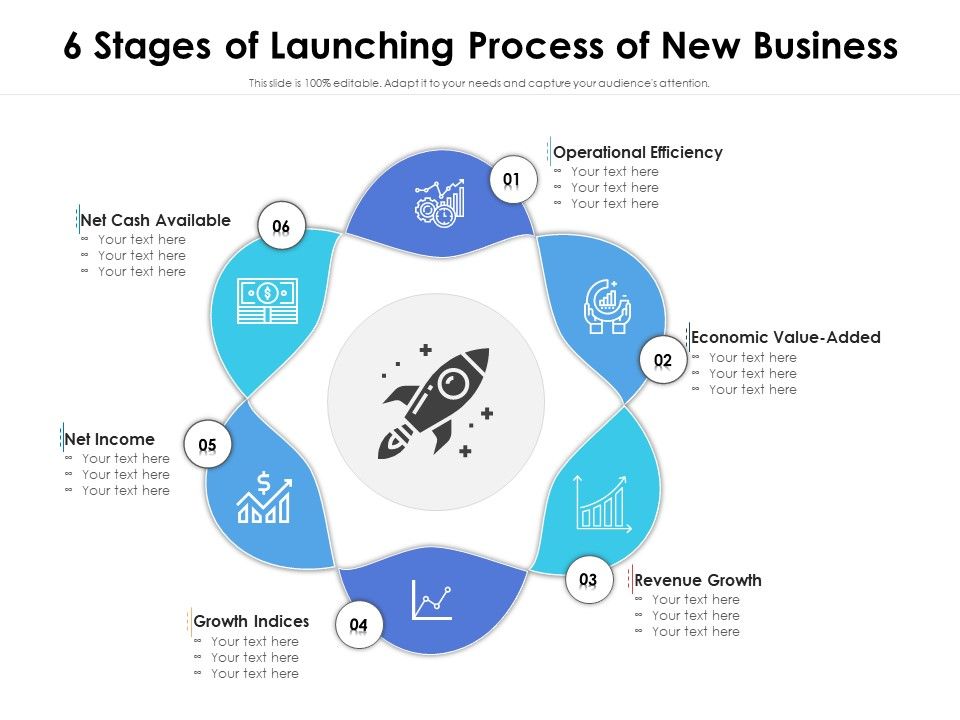 6_Stages_Of_Launching_Process_Of_New_Business_Ppt_PowerPoint_Presentation_File_Icons_PDF_Slide_1.jpg