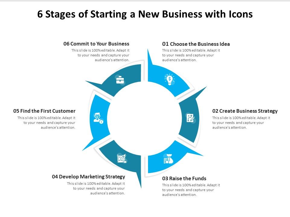 6_Stages_Of_Starting_A_New_Business_With_Icons_Ppt_PowerPoint_Presentation_File_Brochure_PDF_Slide_1.jpg