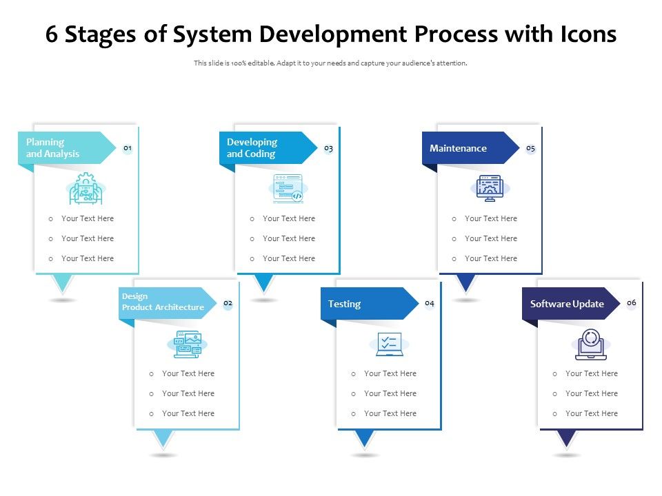 6_Stages_Of_System_Development_Process_With_Icons_Ppt_PowerPoint_Presentation_File_Design_Ideas_PDF_Slide_1.jpg