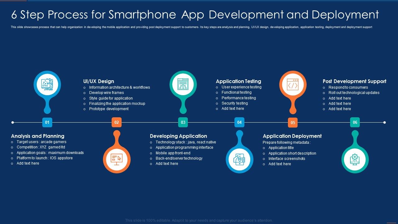 6_Step_Process_For_Smartphone_App_Development_And_Deployment_Icons_PDF_Slide_1.jpg
