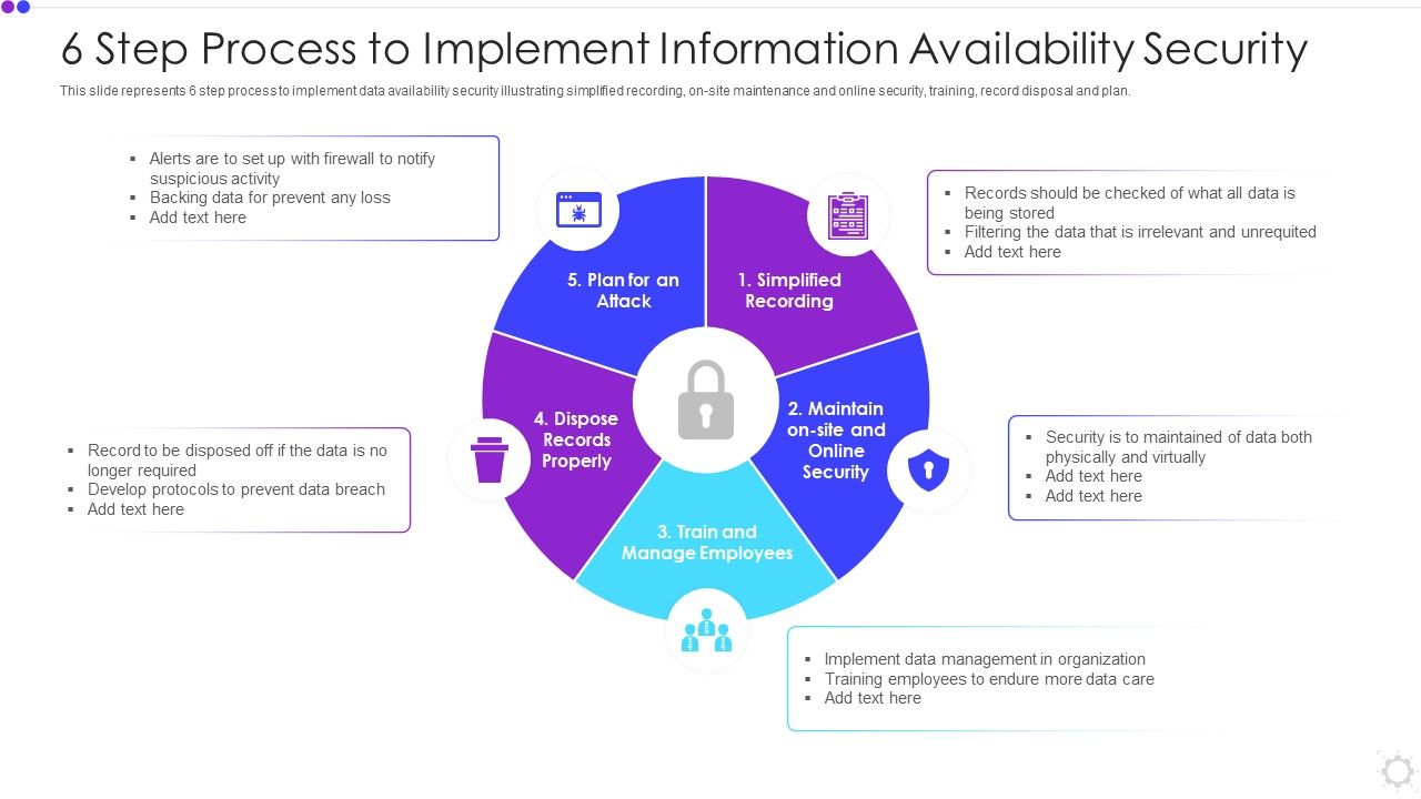 6_Step_Process_To_Implement_Information_Availability_Security_Icons_PDF_Slide_1.jpg