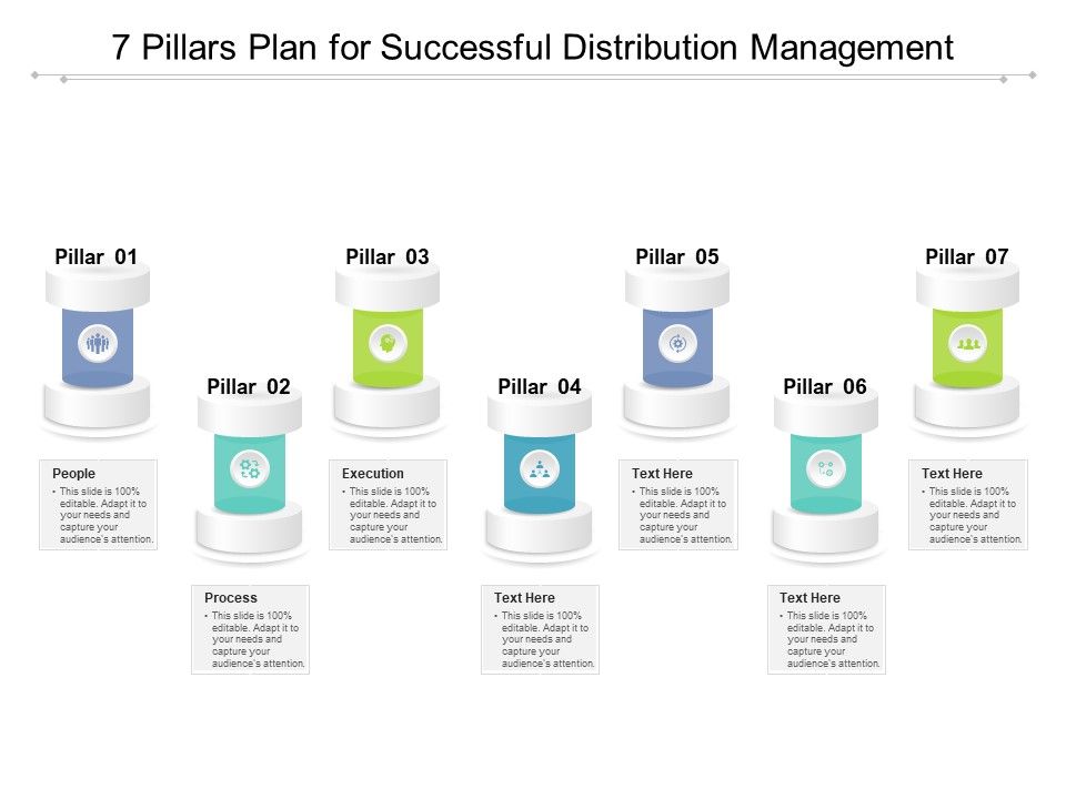 7_Pillars_Plan_For_Successful_Distribution_Management_Ppt_PowerPoint_Presentation_Ideas_Icon_PDF_Slide_1.jpg