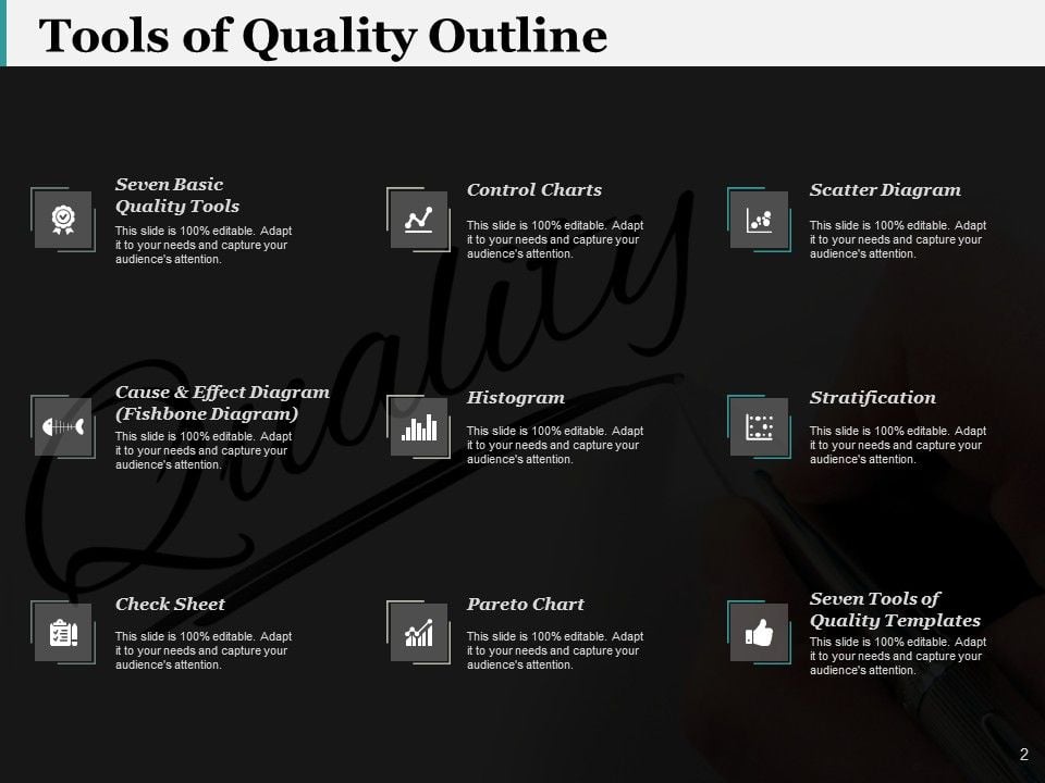 7 QC Tools Ppt PowerPoint Presentation Complete Deck With Slides