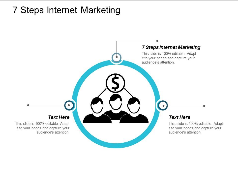7 Steps Internet Marketing Ppt Powerpoint Presentation File Files Cpb 7 Steps Internet Marketing Ppt Powerpoint Presentation File Files Cpb