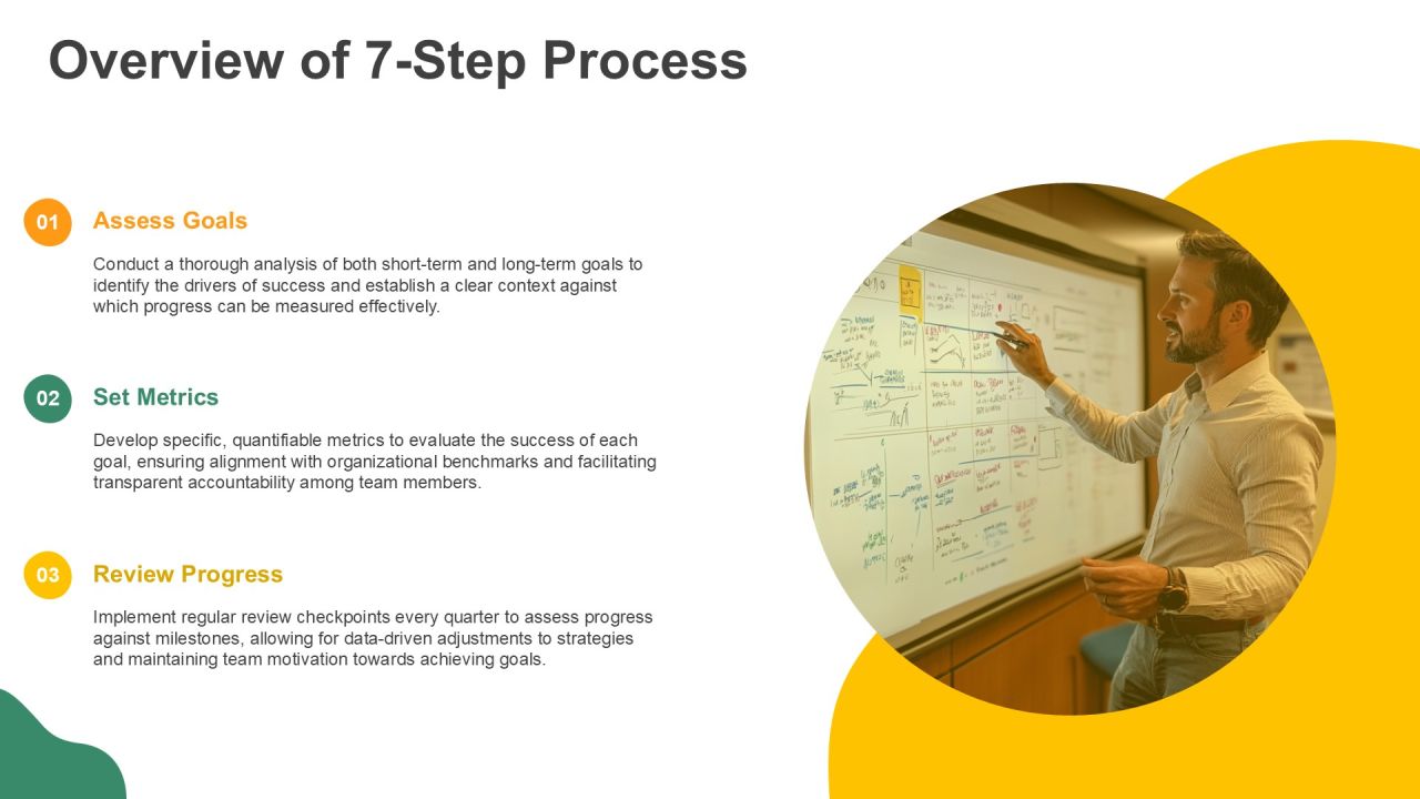 7 Step Process For Effective Goal Setting PPT Sample AT Slide05
