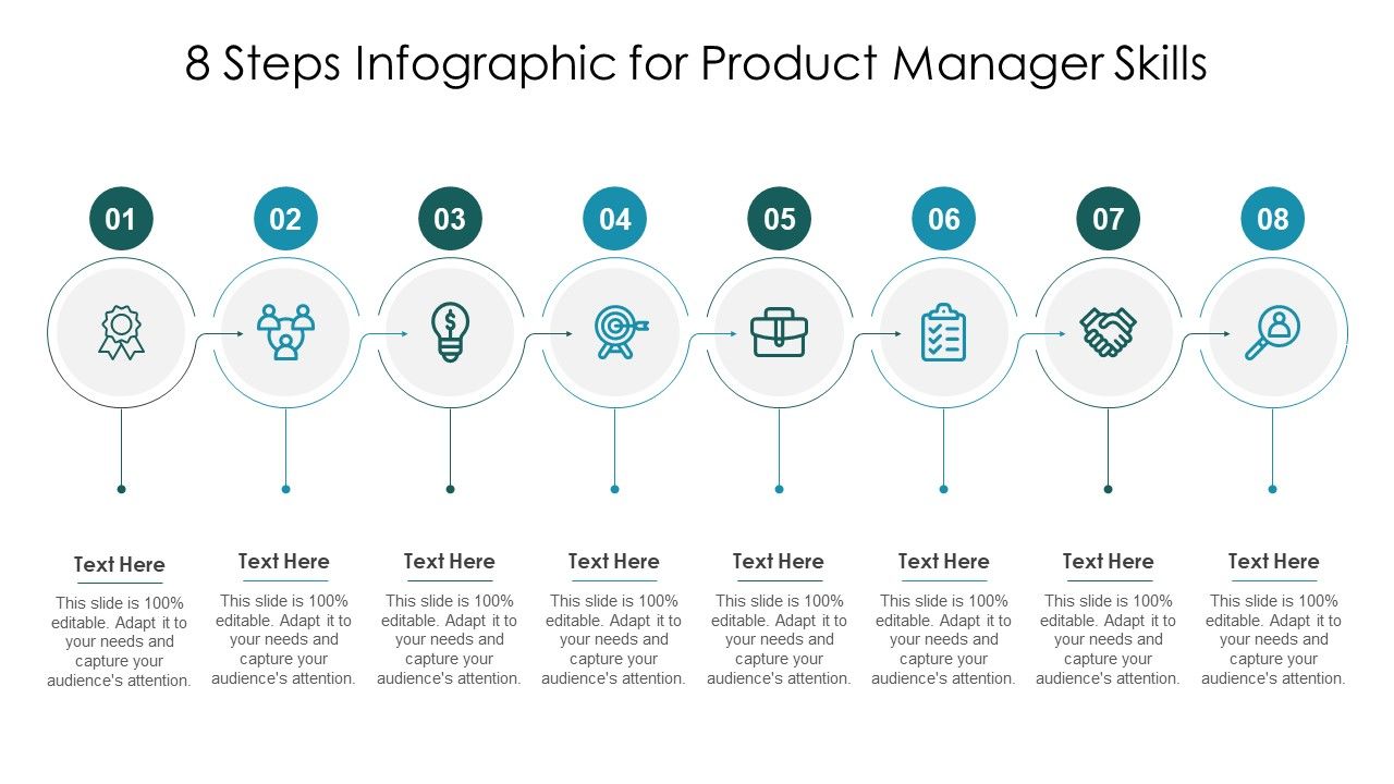 8 Steps Infographic For Product Manager Skills Ppt Powerpoint