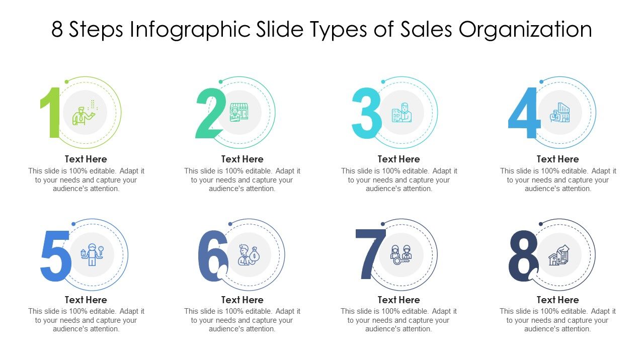 8 Steps Infographic Slide Types Of Sales Organization Ppt Powerpoint