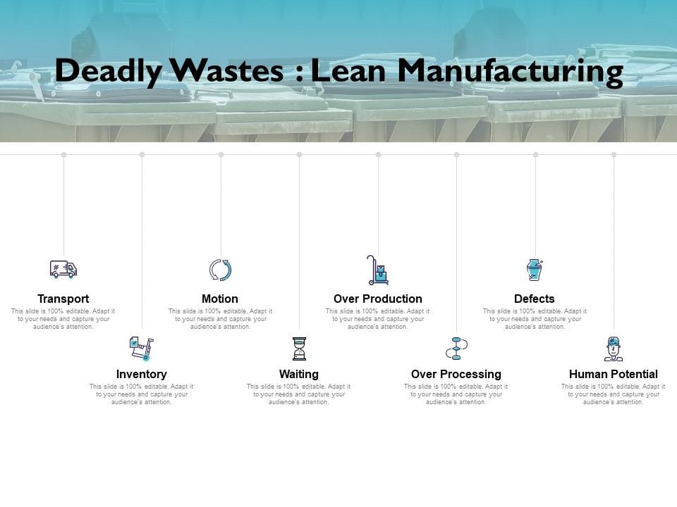 8 Wastes Downtime Ppt Powerpoint Presentation Complete Deck With Slides 8 Wastes Downtime Ppt Powerpoint Presentation Complete Deck With Slides