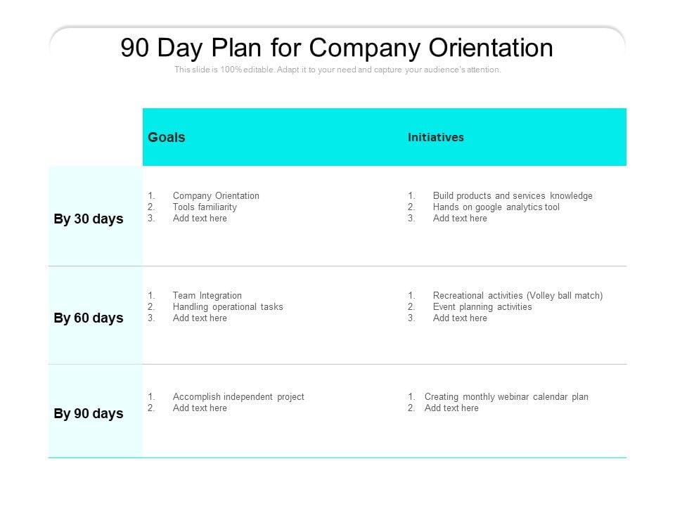 90_Day_Plan_For_Company_Orientation_Ppt_PowerPoint_Presentation_Icon_Example_File_PDF_Slide_1.jpg