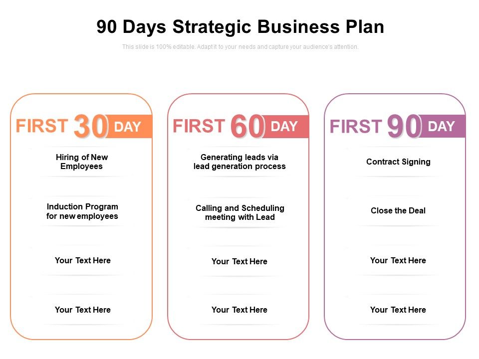 90_Days_Strategic_Business_Plan_Ppt_PowerPoint_Presentation_Infographics_Icon_PDF_Slide_1.jpg