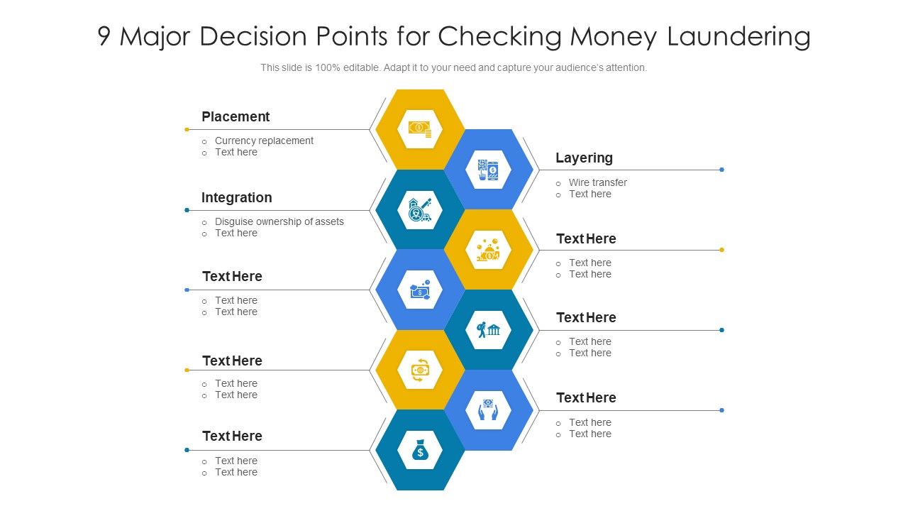 9_Major_Decision_Points_For_Checking_Money_Laundering_Ppt_PowerPoint_Presentation_File_Mockup_PDF_Slide_1.jpg