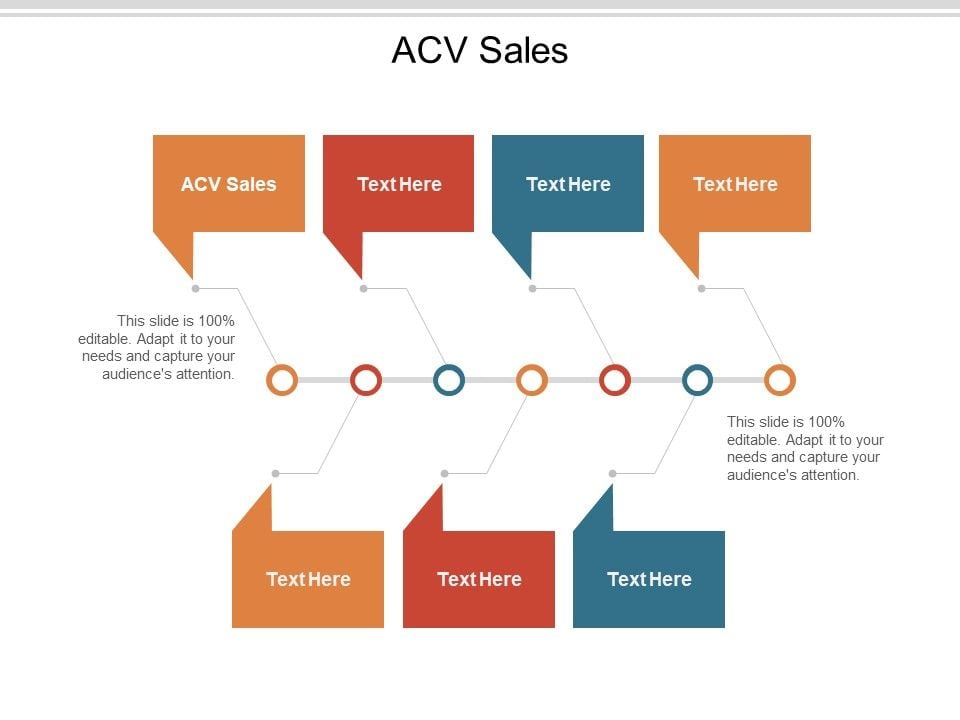 ACV_Sales_Ppt_PowerPoint_Presentation_Icon_Clipart_Cpb_Slide_1.jpg