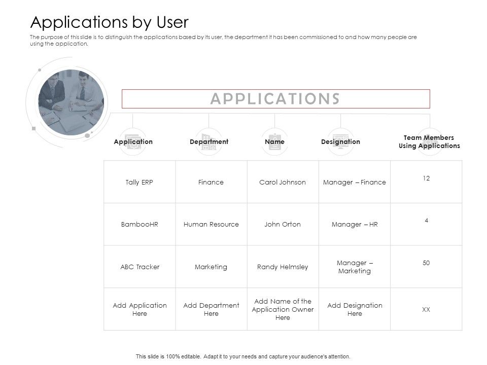 AIM_Principles_For_Data_Storage_Applications_By_User_Ppt_Styles_Guidelines_PDF_Slide_1.jpg
