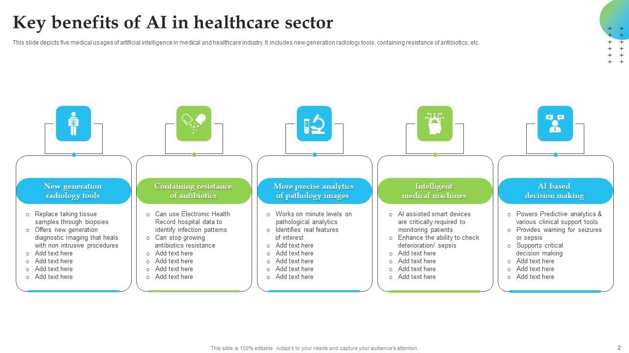Ai And Healthcare Ppt Powerpoint Presentation Complete Deck With Slides Ai And Healthcare Ppt Powerpoint Presentation Complete Deck With Slides