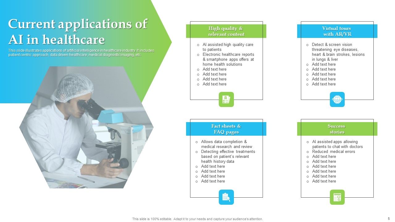 Ai And Healthcare Ppt Powerpoint Presentation Complete Deck With Slides Ai And Healthcare Ppt Powerpoint Presentation Complete Deck With Slides