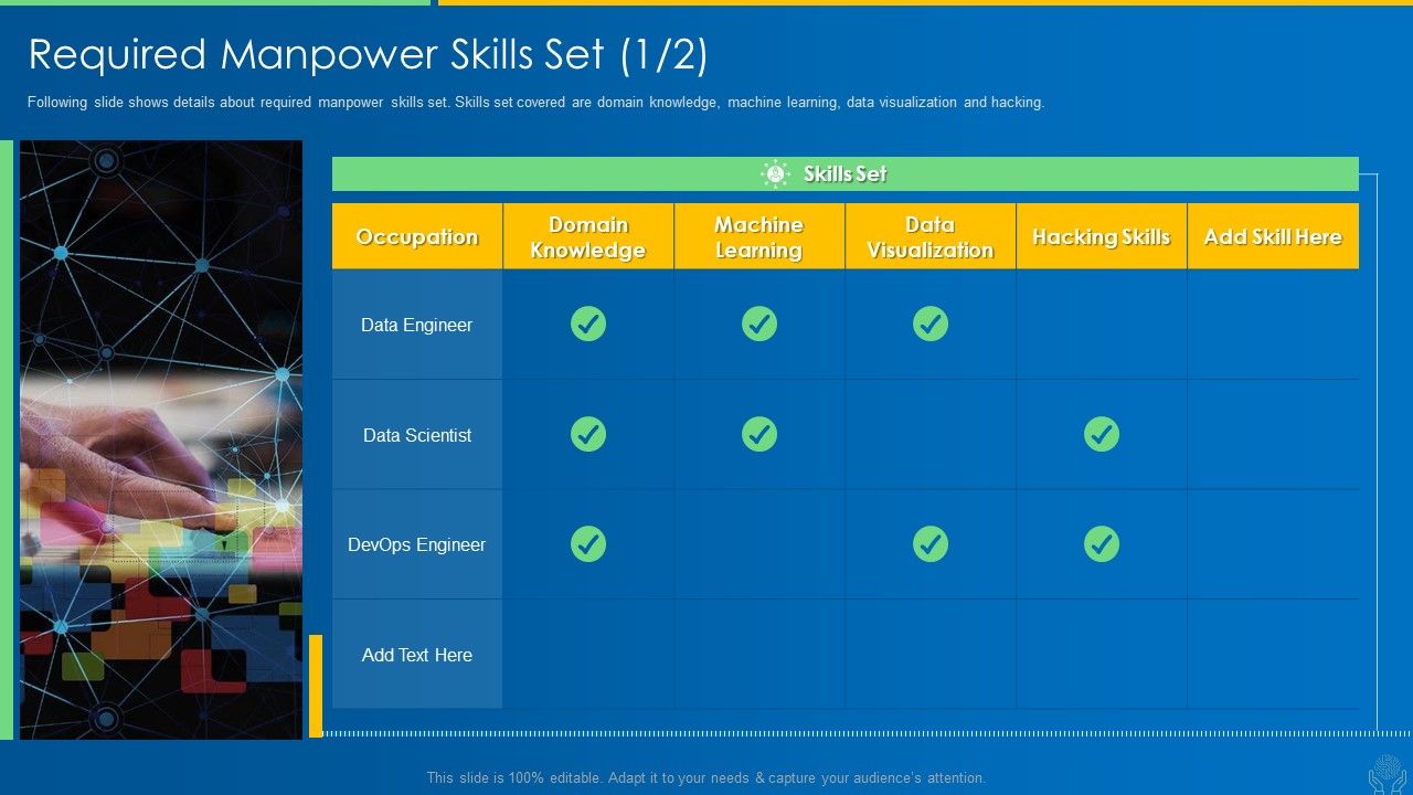 AI_And_ML_Driving_Monetary_Value_For_Organization_Required_Manpower_Skills_Set_Data_Icons_PDF_Slide_1.jpg