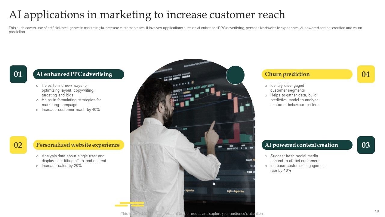 AI Applications Ppt PowerPoint Presentation Complete Deck With Slides Slide10