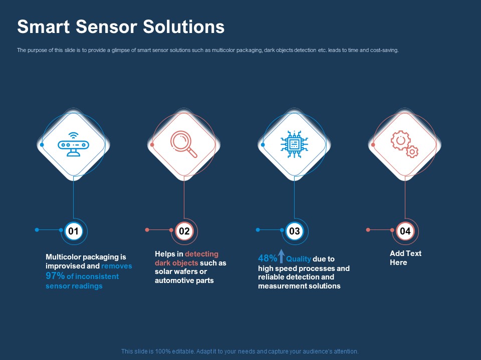 AI_Based_Automation_Technologies_For_Business_Smart_Sensor_Solutions_Ppt_Pictures_Graphics_Example_PDF_Slide_1.jpg