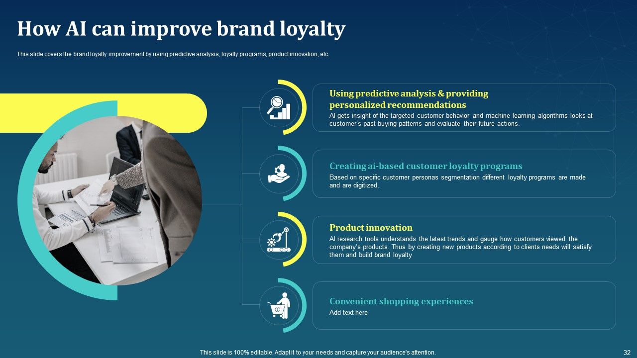 AI For Brand Administration Ppt PowerPoint Presentation Complete Deck With Slides Slide32
