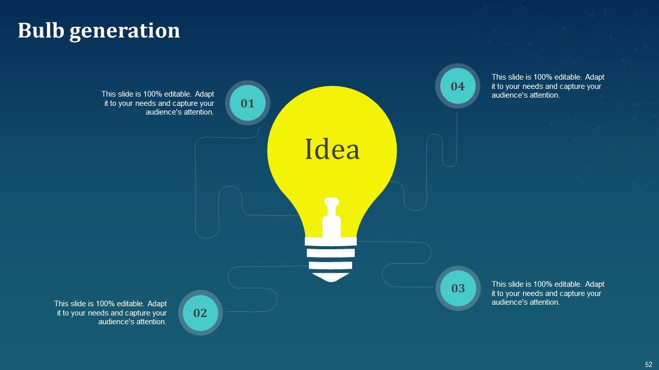 AI For Brand Administration Ppt PowerPoint Presentation Complete Deck With Slides Slide52
