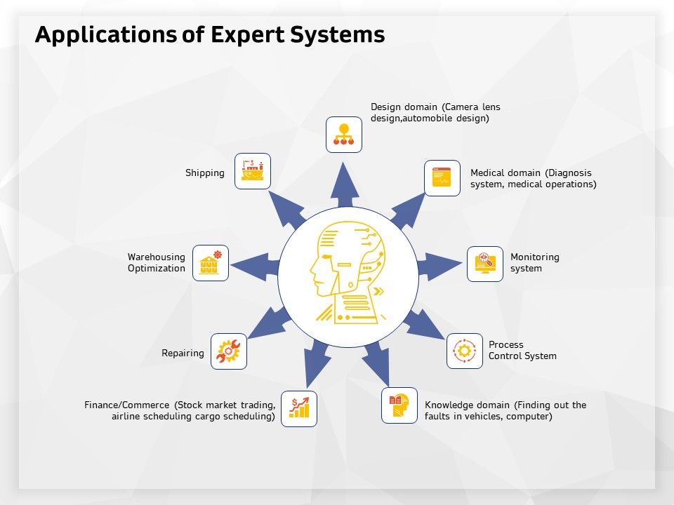 AI_High_Tech_PowerPoint_Templates_Applications_Of_Expert_Systems_Ppt_Infographics_Icon_PDF_Slide_1.jpg