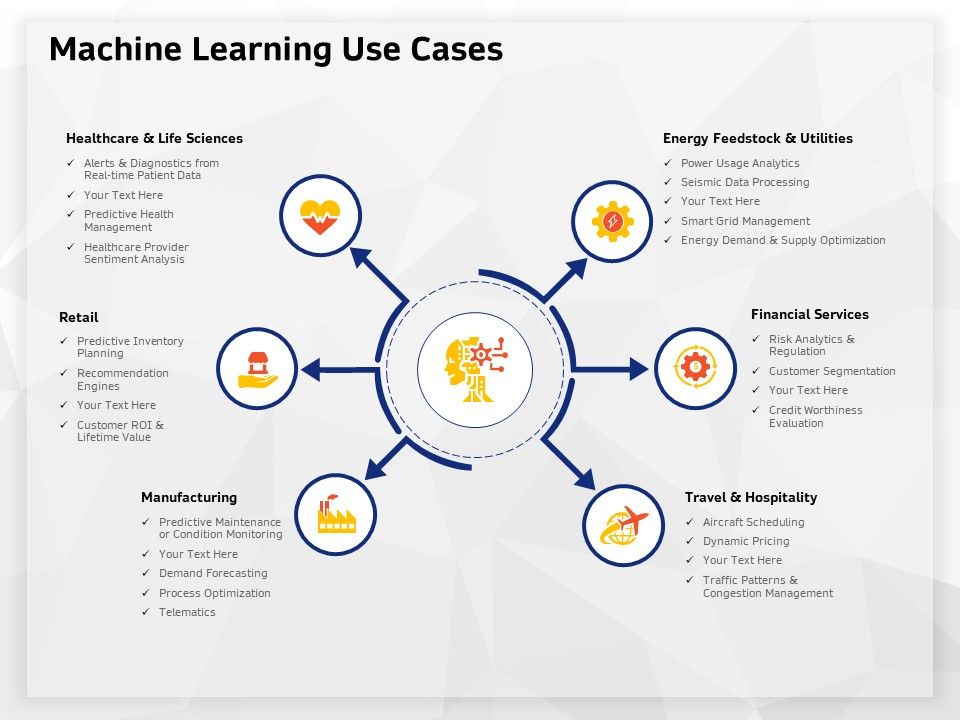 AI High Tech PowerPoint Templates Machine Learning Use Cases