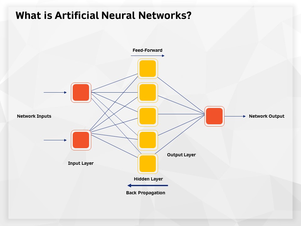 AI_High_Tech_PowerPoint_Templates_What_Is_Artificial_Neural_Networks_Topics_PDF_Slide_1.jpg