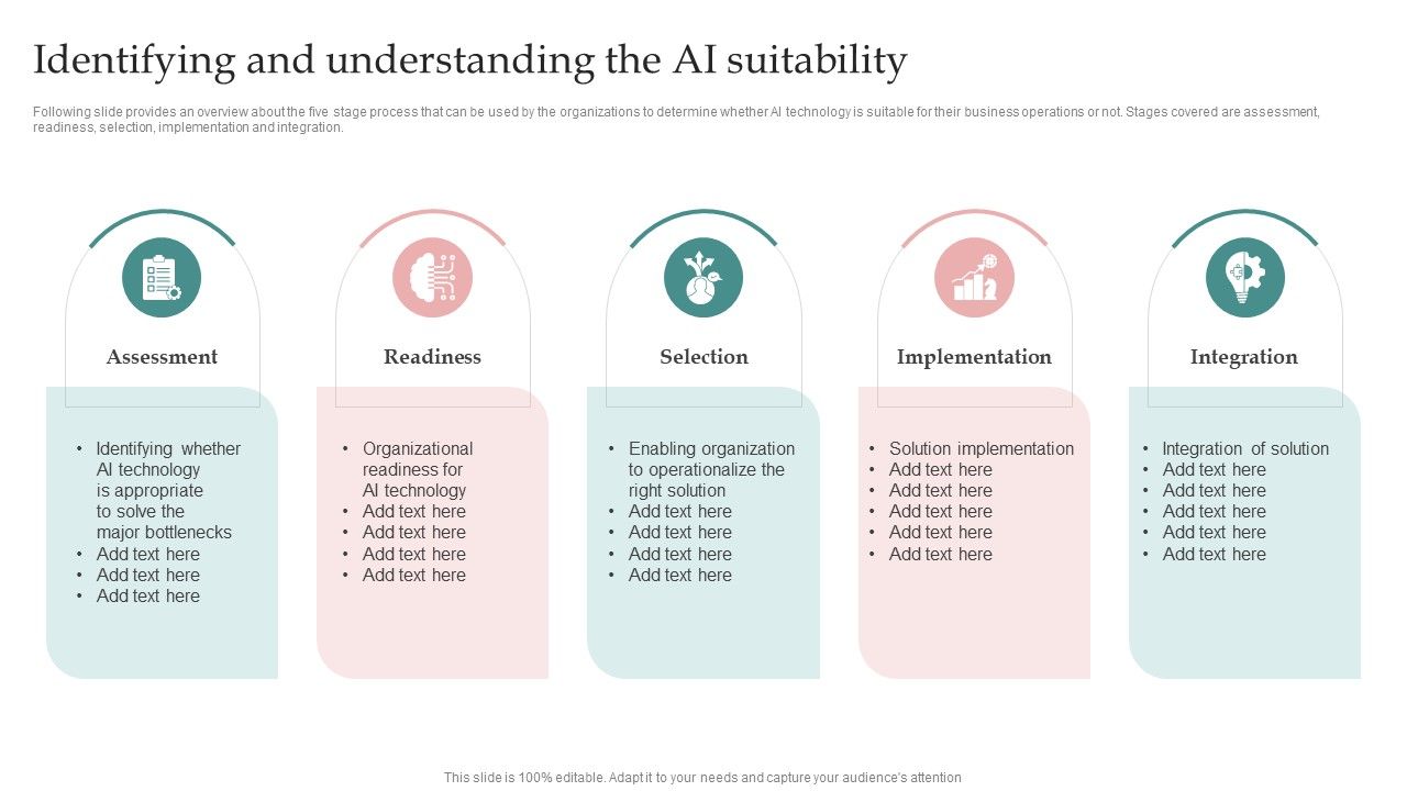 AI_Playbook_For_Business_Identifying_And_Understanding_The_AI_Suitability_Icons_PDF_Slide_1.jpg