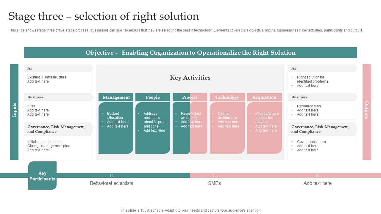 AI_Playbook_For_Business_Stage_Three_Selection_Of_Right_Solution_Icons_PDF_Slide_1.jpg